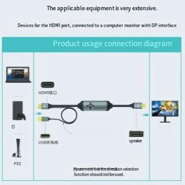 Alt view image 2 of 3 - HDMI 2.1 to DisplayPort 1.4 Cable 6.6FT (2M), 8K@60Hz Active HDMI to DP Converter Cable, 4K@144Hz High Refresh Rate Video Adapter with USB Power for Gaming Monitor, Laptop & Desktop PC