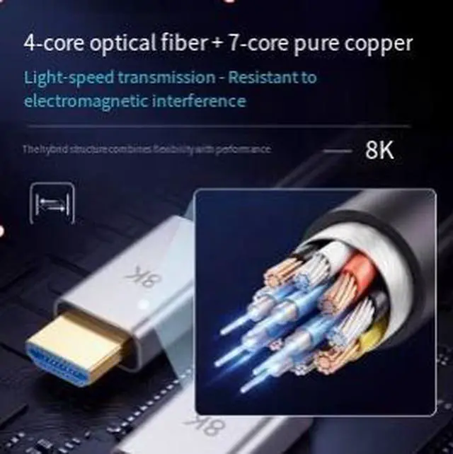 Alt view image 3 of 3 - 10M Fiber Optic HDMI 2.1 Cable 8K@60Hz Ultra HD Cable, HDMI 2.1 High Speed Video Cable for TV, PC, Laptop, Projector, Gaming Monitor, Dynamic HDR Support