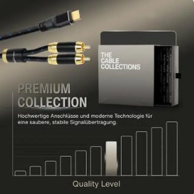 Alt view image 2 of 6 - USB-C to Dual RCA Cable 3.3FT (1M), Type-C to 2 RCA Stereo Audio Cable, Left/Right Channel Adapter for Amplifier, Speaker, Receiver, TV & Home Audio System