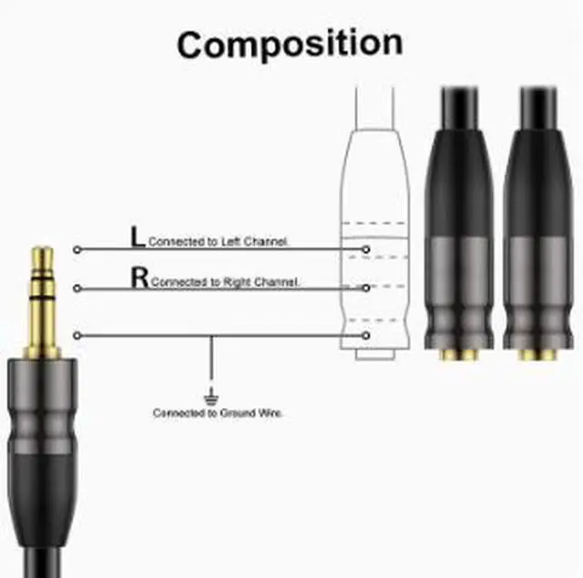 Alt view image 3 of 5 - 3.5mm Audio Splitter Cable 0.8FT (0.25M), Male to Dual Female AUX Adapter, Headphone Y Splitter Cable with Gold-Plated Connector for Headphones, Earbuds, Speakers & Mobile Devices