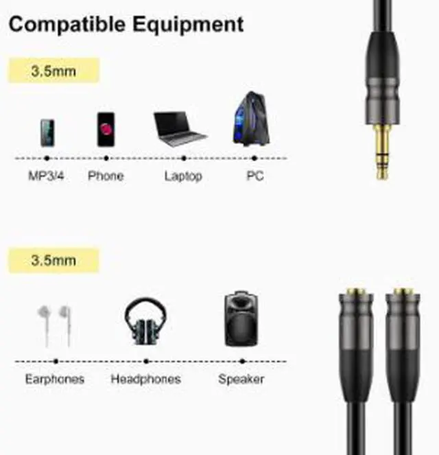 Alt view image 4 of 5 - 3.5mm Audio Splitter Cable 0.8FT (0.25M), Male to Dual Female AUX Adapter, Headphone Y Splitter Cable with Gold-Plated Connector for Headphones, Earbuds, Speakers & Mobile Devices