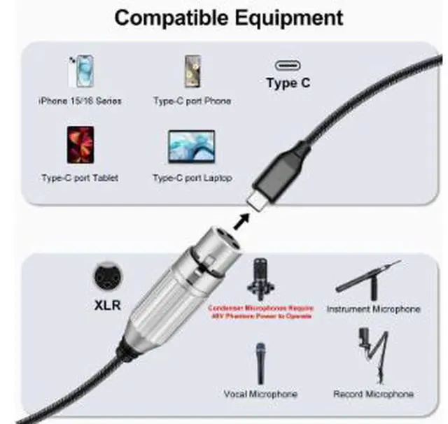 Alt view image 4 of 4 - USB-C to XLR Cable 16.4FT (5M), Type-C to XLR Male/Female Audio Cable for Microphone, Speaker, Mixer, Audio Interface & Recording Equipment