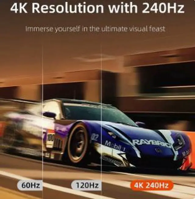Alt view image 3 of 4 - DisplayPort 2.1 Cable 3.3FT (1M), 80Gbps Ultra High Speed DP Cable Supports 16K@60Hz, 8K@240Hz, 4K High Refresh Rate Gaming Cable for PC, GPU, Monitor & Gaming Display