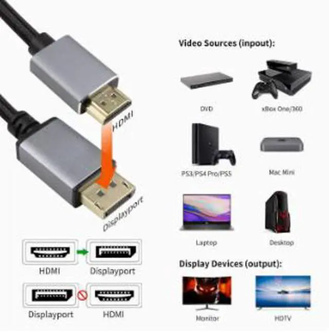 Alt view image 5 of 5 - HDMI to DisplayPort Cable 3.3FT (1M), 4K@60Hz Active Video Converter Cable with Gold-Plated Connectors, Nylon Braided Design for Laptop, PC, Monitor & Display