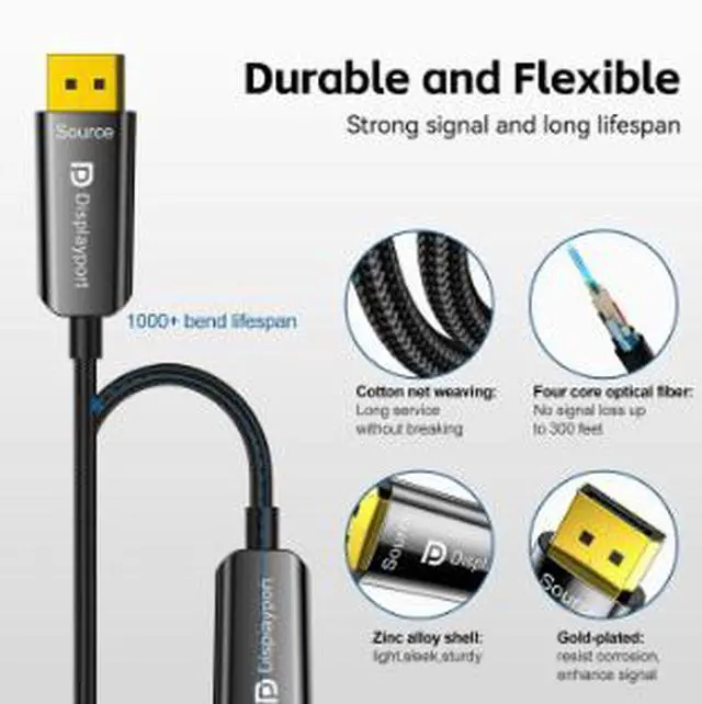 Alt view image 5 of 5 - Fiber Optic DisplayPort 1.4 Cable 32.8FT (10M), 8K Ultra HD DP Cable Supports 8K@60Hz, 4K@144Hz/165Hz, Gold-Plated Connector for Gaming PC, GPU, Monitor & Display