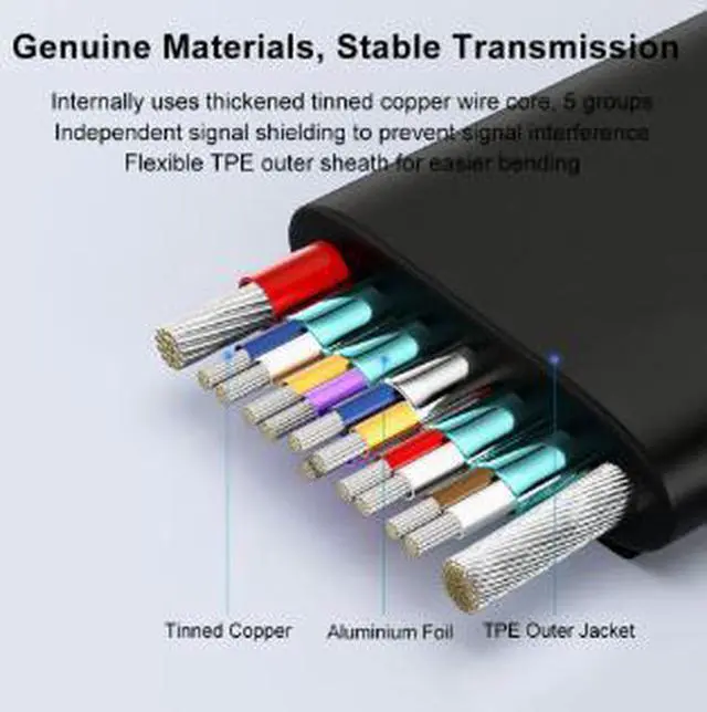 Alt view image 3 of 5 - USB4 Flat USB-C Cable 1.6FT (0.5M), 40Gbps High Speed Type-C to Type-C Cable with E-Marker Chip, 240W PD Fast Charging, 8K@60Hz Video Support
