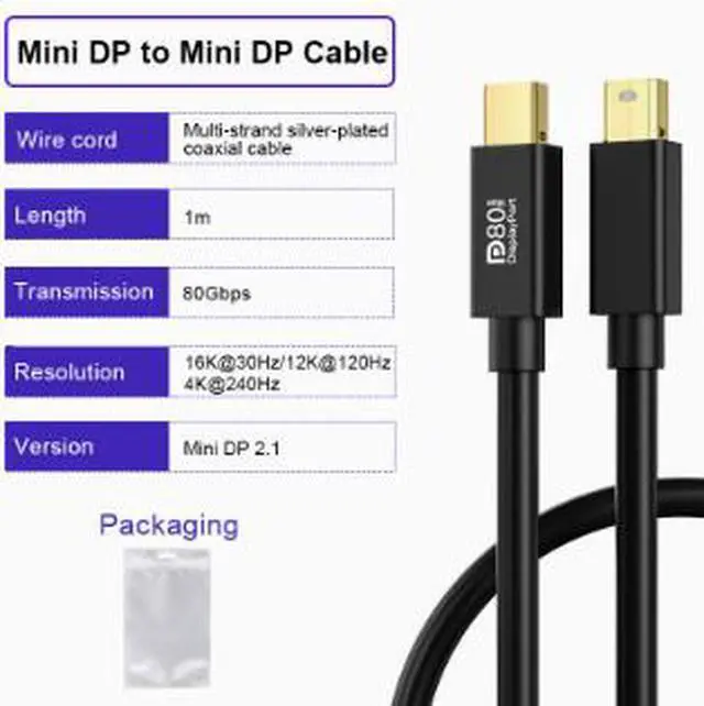 Alt view image 2 of 4 - Mini DisplayPort 2.1 Cable 6.6FT (2M), Mini DP Male to Male Cable 80Gbps High Speed Supports 16K@30Hz, Gold-Plated Connector for Monitor, Laptop & Display Devices