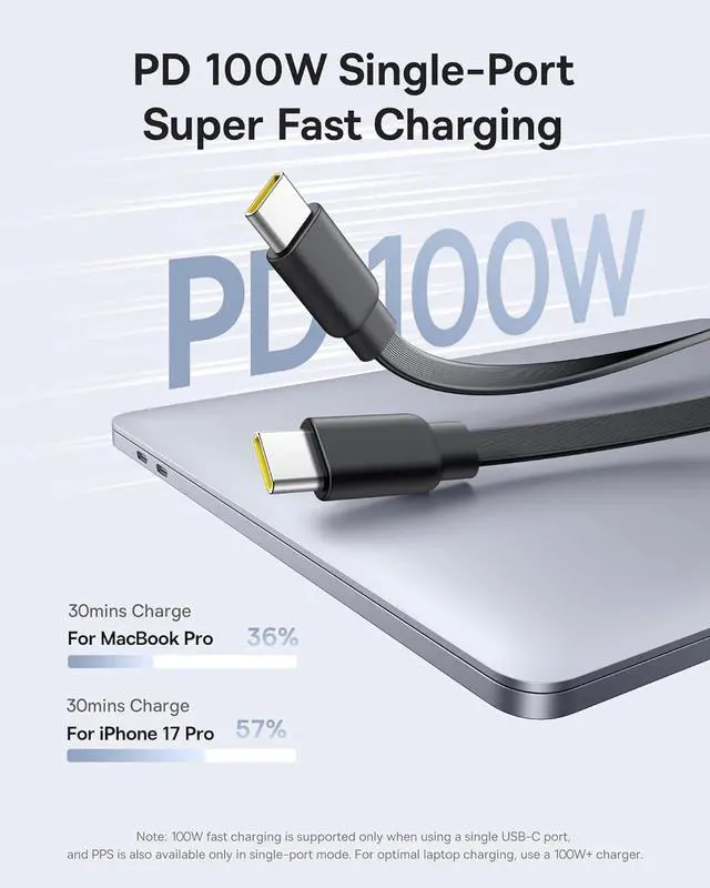 Alt view image 2 of 7 - Retractable USB C Cable 4ft, Single Port Max 100W 2 in 1 USBC to USBC Multi Fast Charging Cable, 5 Length Presets, Type C Charger Cord for iPhone 17 Pro/Plus/Max, Galaxy S24, iPad Pro, Tablet