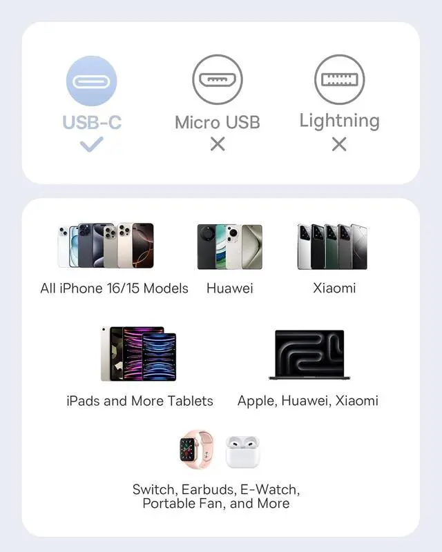 Alt view image 3 of 7 - Retractable USB C Cable 4ft, Single Port Max 100W 2 in 1 USBC to USBC Multi Fast Charging Cable, 5 Length Presets, Type C Charger Cord for iPhone 17 Pro/Plus/Max, Galaxy S24, iPad Pro, Tablet