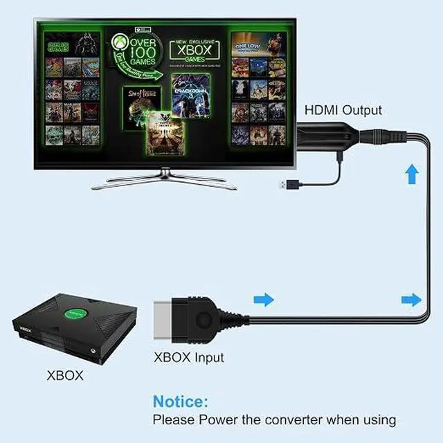 Alt view image 6 of 6 - HD Link HDMI Cable for Original Xbox to HDMI Adapter Video Audio Converter Adapter for Original Xbox Console Signal to 1080/720p Output (1M(3.2FT)