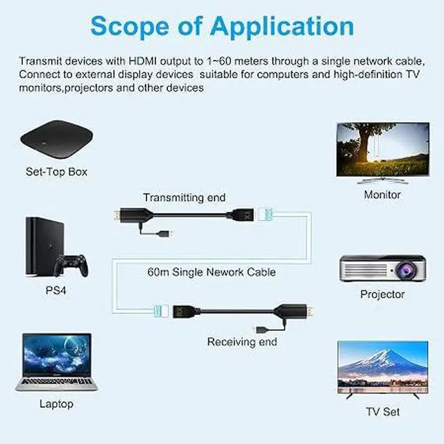 Alt view image 5 of 7 - HDMI Over Ethernet Cat5e / Cat6 RJ45 Ethernet Cable, Male to Female HDMI to RJ45 Ethernet Network Converter 2 Ports up to 196ft/60m Transmitter Receiver Power On Support Full 1080p from Displays