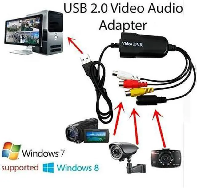 Alt view image 2 of 6 - Portable USB 2.0 AV/RCA Composite and S-Video Audio Video Capture Card Adapter VHS DVD