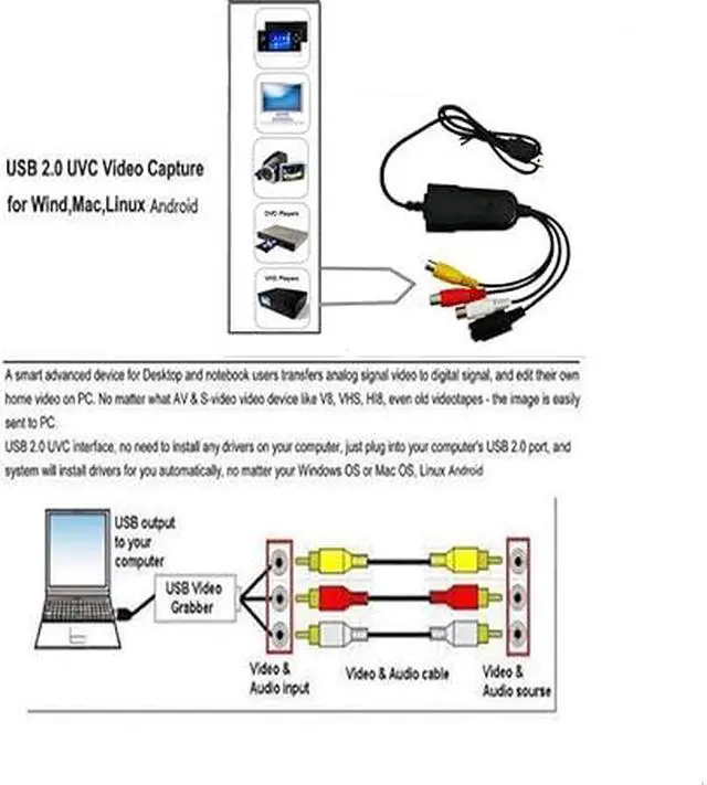 Alt view image 6 of 6 - Portable USB 2.0 AV/RCA Composite and S-Video Audio Video Capture Card Adapter VHS DVD