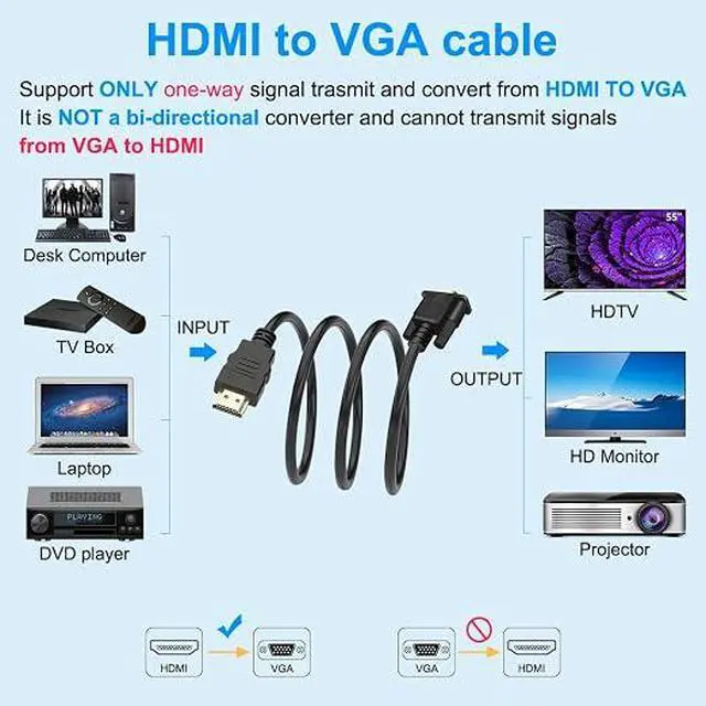 Alt view image 2 of 5 - HDMI to VGA (Male to Male) Video Adapter Converter Cord Cable (4.9 Feet/1.5 Meters) for Computer, Desktop, Laptop, PC, Monitor, Projector, HDTV, and More (NOT Bidirectional)