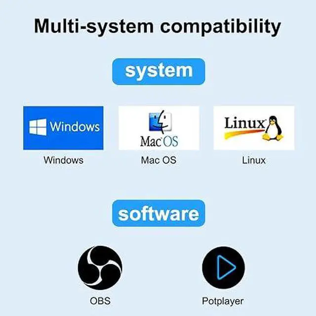 Alt view image 4 of 6 - Video Capture Cards, 4K HDMI to USB Video Capture Device, Card Game Capture Card Audio Capture Adapter, Record Video Audio Grabber for Gaming, Streaming, Teaching, Video Conference