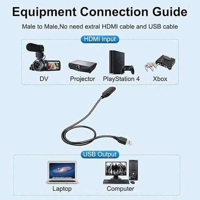 Alt view image 3 of 6 - Video Capture Cards, 4K HDMI to USB Video Capture Device, Card Game Capture Card Audio Capture Adapter, Record Video Audio Grabber for Gaming, Streaming, Teaching, Video Conference
