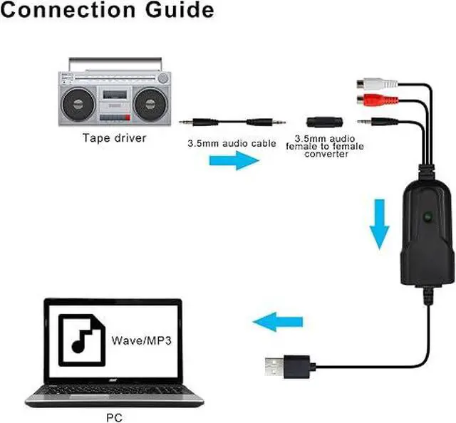 Alt view image 4 of 5 - USB Audio Capture Card Grabber for Window 10/11/8/7 / 2000/XP and Vista, Seven,Audio Grabber for Vinyl Cassette Tapes,MD, Phono to Digital MP3 Converter from 3.5mm and R/L Audio Connector