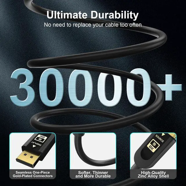 Alt view image 2 of 5 - VESA Certified DisplayPort Cable 2.1, 40Gbps DP Cable (Black, 10ft) | 6K@30Hz 10K@30Hz 8K@60Hz 4K@165Hz, HDR, HDCP2.2, DSC 1.2a for Gaming Monitor PC