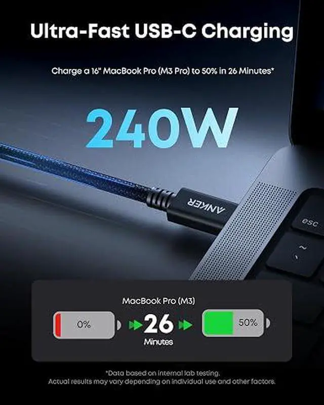 Alt view image 3 of 5 - Prime Thunderbolt 5 Cable, 3.3 FT USB C to USB C Cable, 240W Charging, 80Gbps Data Transfer, Up to 120Gbps Bandwidth, 8K/4K Displays, for iPhone 16, MacBook, and More (Thunderbolt 5-Certified)