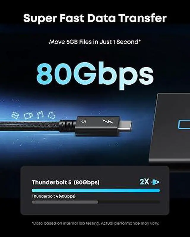 Alt view image 4 of 5 - Prime Thunderbolt 5 Cable, 3.3 FT USB C to USB C Cable, 240W Charging, 80Gbps Data Transfer, Up to 120Gbps Bandwidth, 8K/4K Displays, for iPhone 16, MacBook, and More (Thunderbolt 5-Certified)