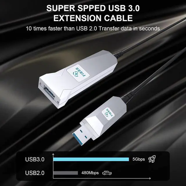 Alt view image 6 of 7 - Fiber Optical USB 3.0 Extension Cable, Male to Female Long USB Cable, High Speed 5Gbps Extender Cord, for Robot, Industrial Machine Vision, Printer, Displayer, Hard Drive, Webcams etc