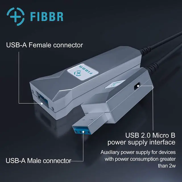 Alt view image 2 of 7 - Fiber Optical USB 3.0 Extension Cable, Male to Female Long USB Cable, High Speed 5Gbps Extender Cord, for Robot, Industrial Machine Vision, Printer, Displayer, Hard Drive, Webcams etc
