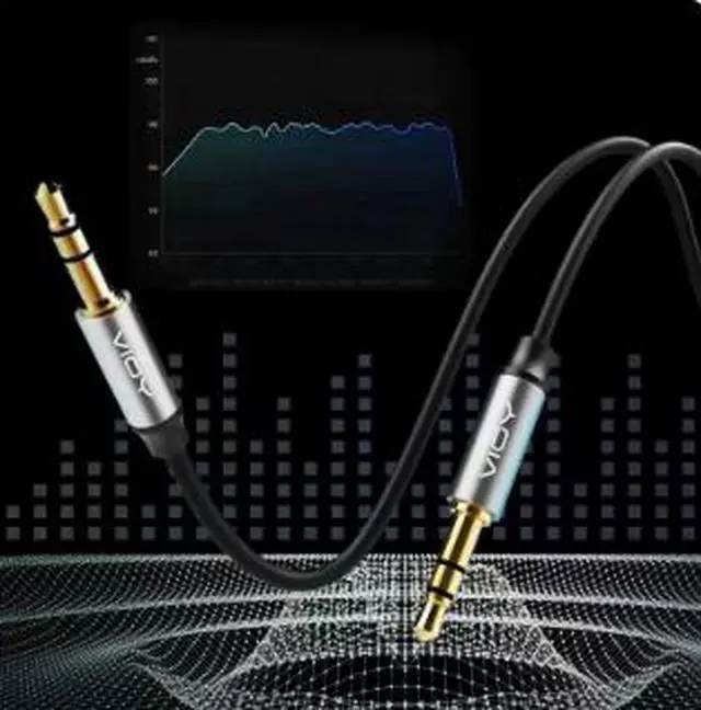 Alt view image 2 of 3 - 5M 3.5mm AUX Audio Cable Male to Male, 1/8" Stereo Cable for Car, Headphones, Speaker, Laptop, Smartphone, Projector & Sound Card