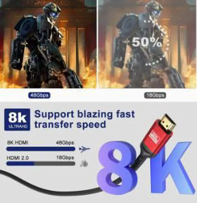 Alt view image 4 of 4 - 7.5M HDMI 2.1 Cable 8K@60Hz 48Gbps Ultra High Speed HDMI Cable with HDR, eARC, VRR, ALLM for TV, Monitor, PC, Gaming Console & Projector