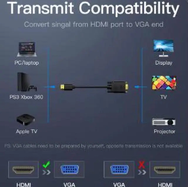 Alt view image 5 of 5 - 16.4FT HDMI to VGA Cable with Built-in Chip, Gold Plated HDMI Male to VGA Male Adapter Converter Supports 1080P for Monitor Projector TV