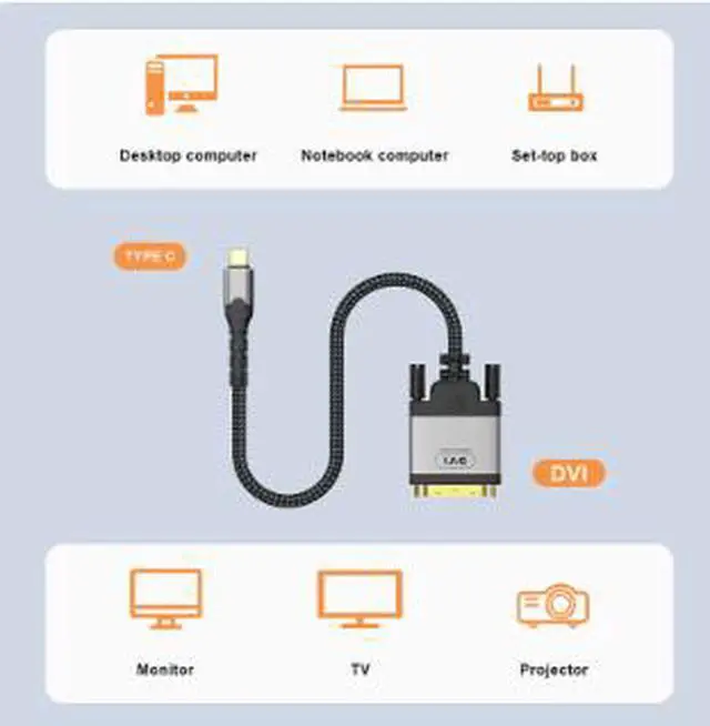 Alt view image 2 of 4 - 3.3FT USB C to DVI Cable 1080P@60Hz, Type-C Male to DVI Adapter Converter with Gold-Plated Connector for Laptop Monitor Projector