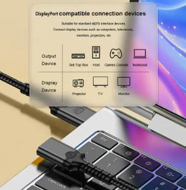Alt view image 3 of 4 - 3.3FT DisplayPort 2.1 Extension Cable, DP Male to Female Cable Supports 16K Ultra HD, 4K@144Hz High Refresh Rate for PC Monitor TV Projector