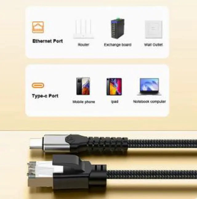 Alt view image 3 of 4 - 3.9FT USB C to Gigabit Ethernet Adapter, Type-C to RJ45 Network Adapter with USB 3.0 High Speed LAN Port for Laptop Tablet Smartphone