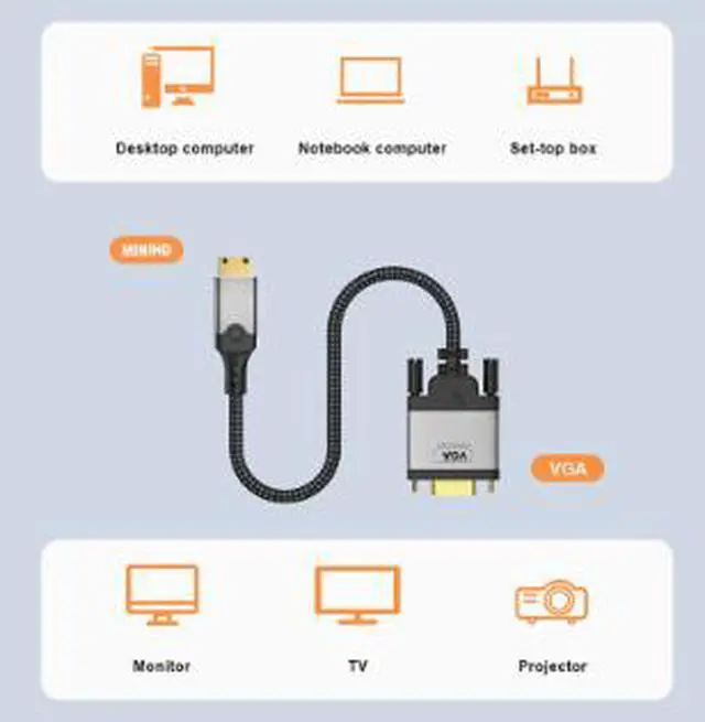 Alt view image 3 of 4 - 6.6FT Mini HDMI to VGA Cable, Mini HDMI Male to VGA Male Converter Adapter for Laptop Camera Projector Monitor TV, Durable Braided Cable