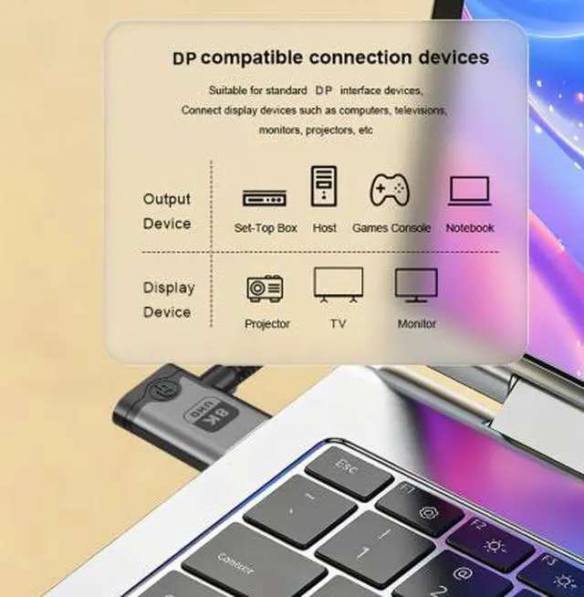 Alt view image 4 of 5 - DisplayPort 2.1 Cable 8K@60Hz 16K Ultra HD DP Male to Male Cable, 360Hz High Refresh Rate Video Cable for PC Monitor TV Projector Gaming