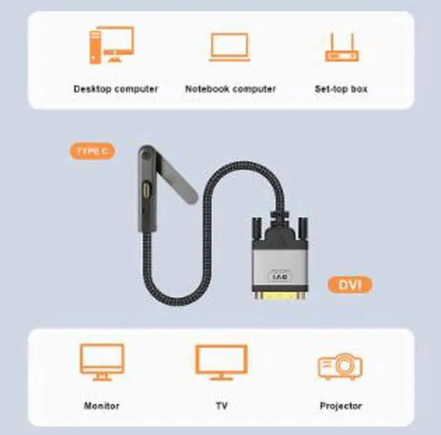 Alt view image 3 of 4 - 3.3FT USB-C to DVI Adapter Cable 1080P@60Hz, Type-C Male to DVI Converter for Laptop Phone Monitor Projector with Braided Cable