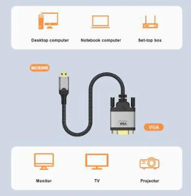 Alt view image 3 of 4 - 9.8FT Micro HDMI to VGA Adapter Cable 1080P, HDMI Type-D Male to VGA Converter with Gold-Plated Connector for Monitor Projector Display