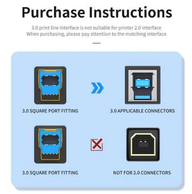 Alt view image 3 of 4 - 9.8FT USB 3.0 Printer Cable, USB-A Male to USB-B 3.0 Male Data Cable 5Gbps for Printer Scanner External Hard Drive Audio Device