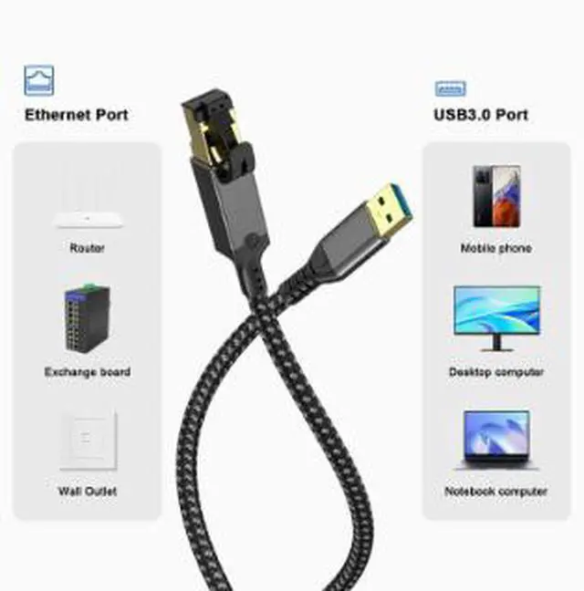 Alt view image 3 of 4 - 3.3FT USB 3.0 to RJ45 Gigabit Ethernet Adapter, USB Network Card 1000Mbps LAN Adapter with Aluminum Alloy Shell Braided Cable for Laptop PC