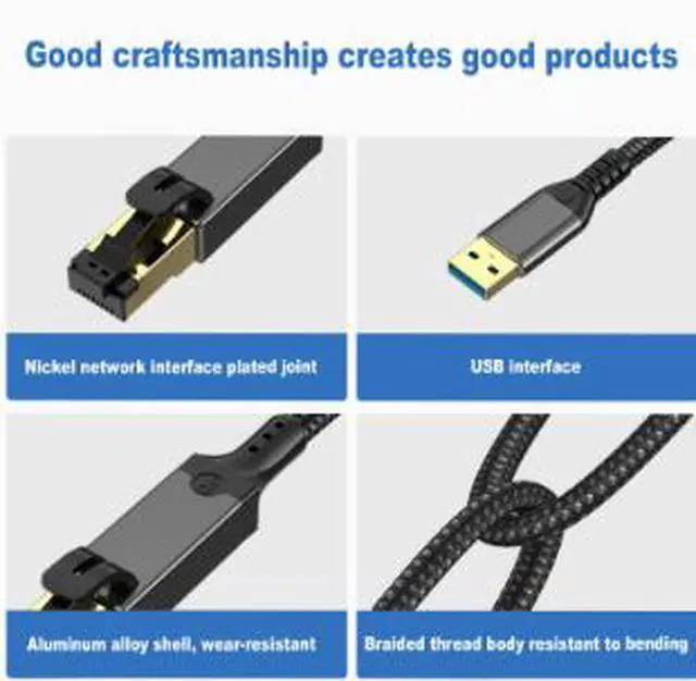 Alt view image 4 of 4 - 3.3FT USB 3.0 to RJ45 Gigabit Ethernet Adapter, USB Network Card 1000Mbps LAN Adapter with Aluminum Alloy Shell Braided Cable for Laptop PC
