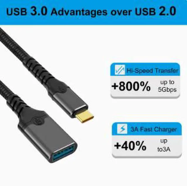 Alt view image 3 of 4 - 9.8FT USB-C OTG Cable, USB Type-C Male to USB 3.0 Type-A Female Adapter Cable for Flash Drive Mouse Keyboard Car Audio Laptop Phone