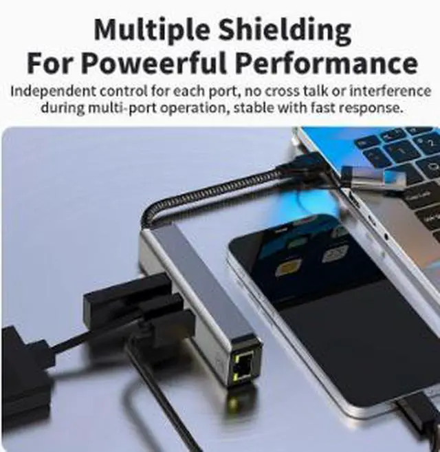 Alt view image 3 of 4 - USB-C 2.5G Ethernet Hub, Dual Connector Type-C Network Adapter with 3 USB 3.0 Ports 5Gbps Data Transfer Aluminum Alloy Hub for Laptop Tablet Phone