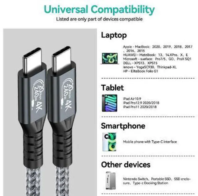 Alt view image 2 of 4 - 16.4FT USB-C to USB-C Cable, USB 3.2 Full Feature Cable 20Gbps Data Transfer PD 240W Fast Charging 4K@60Hz Video Cable for Laptop Phone Monitor