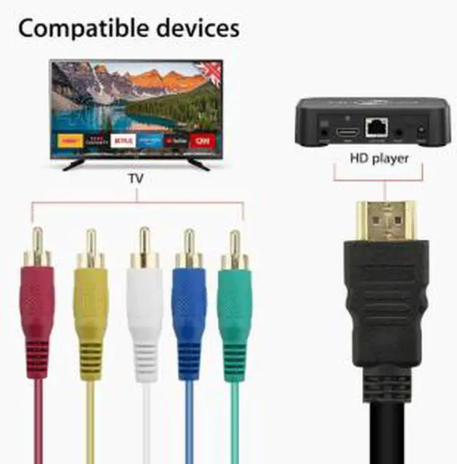Alt view image 3 of 4 - HDMI to 3RCA AV Cable 4.9FT, HDMI Male to RCA Composite Video Audio Cable Adapter for DVD Player HDTV Converter
