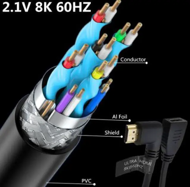 Alt view image 3 of 3 - 1.8M HDMI 2.1 Right Angle Extension Cable Male to Female, 8K@60Hz 4K@120Hz Ultra HD HDMI Adapter Cable