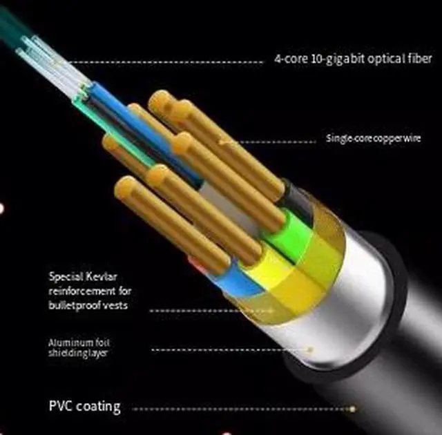 Alt view image 3 of 3 - 10M HDMI 2.1 Fiber Optic Cable 8K@60Hz 48Gbps AOC High Speed HDMI Cable, Gold-Plated Aluminum Alloy Housing
