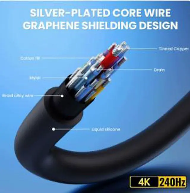 Alt view image 2 of 3 - 0.3M USB4 Type-C Cable 40Gbps, 240W PD Fast Charging, 8K Video Output, Thunderbolt 4 Compatible Silicone USB-C Cable