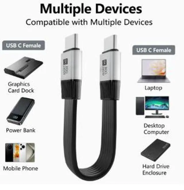 Alt view image 3 of 3 - 1M USB4 Type-C Cable 80Gbps, 240W PD Fast Charging, 8K@60Hz Video, Right Angle USB-C Cable Compatible with Thunderbolt 4/3 VR Gaming