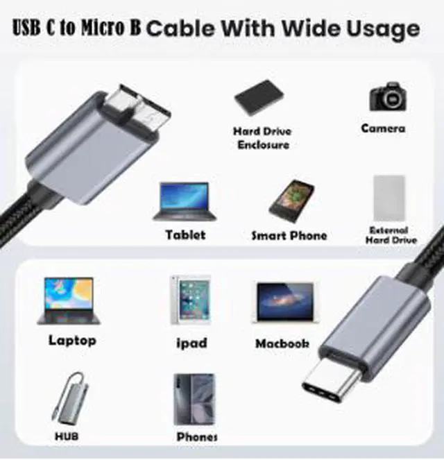 Alt view image 4 of 5 - 3M USB Type-C to Micro USB 3.0 Cable, 5Gbps High Speed Data Transfer, 5V/3A Charging Cable for External Hard Drive, Camera, SSD