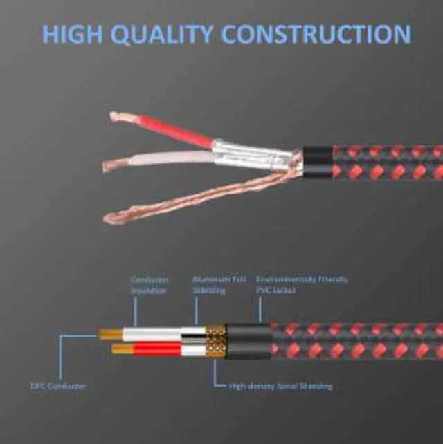 Alt view image 4 of 5 - 0.5M Mini XLR Male to Standard XLR Female Cable, 3-Pin Mini XLR Audio Adapter Cable, 24K Gold Plated Connector with Metal Shell for Microphone, Mixer, Recording Equipment