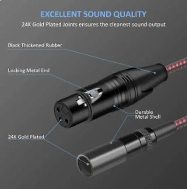 Alt view image 5 of 5 - 0.5M Mini XLR Male to Standard XLR Female Cable, 3-Pin Mini XLR Audio Adapter Cable, 24K Gold Plated Connector with Metal Shell for Microphone, Mixer, Recording Equipment